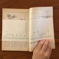 ユリイカ　1960年7月号5巻7号 特集：ジュール・シュペルヴィエル追悼