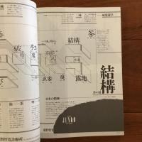 遊　1981年5月号 特集：聴く