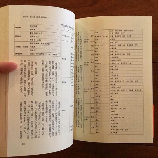 写真で見る海軍糧食史(藤田昌雄) / 古本、中古本、古書籍の通販は
