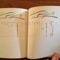 詩集 裸婦の素描