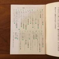 月刊 詩とメルヘン 1975年4月号