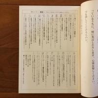 月刊 詩とメルヘン 1977年4月号