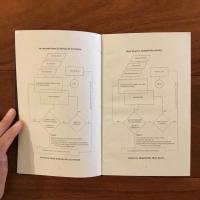 Poetechnics (Cartonera Collective) Hardcover ? April 5, 2023