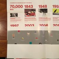 Bright Moments Quarterly: Tokyo Spring 2023