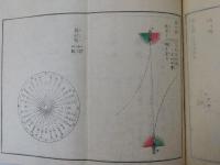 海上衝突予防規則問答　全