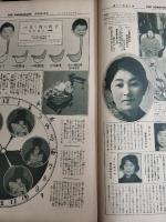 アサヒグラフ １９２５年４月１日号