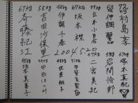 2000年代オリンピック出場選手他、寄書サイン帖　全３冊120名