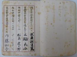 名家芳名帳（日本画家、作家、俳人、陶芸家、学者等263名）