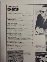 アサヒグラフ １９８０年５月２３日号