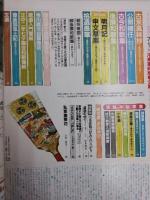 アサヒグラフ １９８２年７月１日臨時増刊
