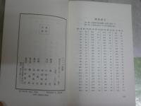 ヘリック詩鈔　　ロバート・ヘリック著　　森亮譯　初版　ヤケシミ汚難痛有　L1右中　送料300円