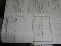 藝妓置屋営業者　　書類7種11枚　　・契約書　　・特約證　　・借用金證書　　・藝娼妓花代金届　　・金員借用承認申請書　　・娼妓外出許可申請　　・娼妓名簿登録申請書　　シミ多し1枚有　送料300円　　H3左2中