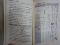 図解よくわかる測り方の事典　　星田直彦著　初版帯　　角川新書