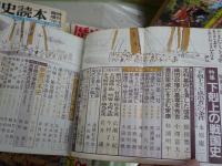 歴史と旅　9冊　歴史読本1冊　計10冊セット　・日本名門総覧　・戦国大名家臣団総覧　・征夷大将軍系譜総覧　・下剋上の戦国史　・戦国武将の家訓と名言　・江戸サラリーマン武士道　ほか　　ヤケシミ汚多し　ゆうパック送付　E4左