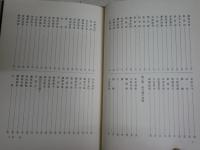 作者別　年代順　古今和歌集　　小沢正夫編著　初版函　ヤケシミ汚難有　函痛有　送料300円　E10右