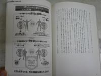 100分de名著　君主論　マキャベリ　　武田好著　少難有　送料300円　S1左1　
