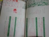 キネマ旬報　　不揃7冊セット　通巻1303　1306　1307　1309　1314　1320　1323号　　ヤケシミ汚有　小川伸介特集　ヤケシミ汚有　レターパックプラス送付　E10左下段