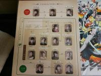松尾スズキ演出　舞台パンフ4冊　・キャバレー松雪泰子2007年　・フリムンシスターズ長澤まさみ2020年　・パラパパンパン松たか子2021年　・ふくすけ2024年阿部サダオ黒木華2024年　　宮藤官九郎作・演出舞台パンフ　・愛が世界を救います　のん2021年　 野田秀樹作・演出NightAtTheKabuki　松たか子広瀬すず上川隆也2022年　　合計6冊セット　ゆうパック送付　E2右中