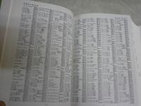 類語大辞典　　柴田武　山田進編　　1刷函帯　　レターパックプラス送付　S2左1