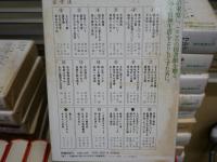 日本教養全集　　全18冊セット　初版函　　函ヤケシミ汚有　カバー欠3冊有　紙カバーシミ多し　ゆうパック送付　E6左