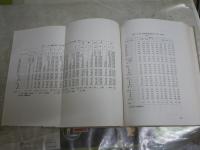 日本戦争経済の崩壊　　アメリカ合衆国戦略爆撃調査団　正木千冬訳　2版　　ヤケシミ汚難痛有　送料300円　S1右3　