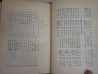 国語・国語学関連4冊セット　　・二重言語国家日本　　石川九楊著　7刷帯　NHKブックス　・講座日本語学　3現代文法との史的対照　初版　　・新訂国語新講　平山輝男著　32版　・国語学新講　東條操著　16刷　　レターパックプラス送付　ヤケシミ汚難痛有　　J1左1