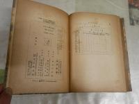 日本の滑空飛行　　清水六之助著　再版　ヤケシミ汚難痛多し　裸本　H3左3