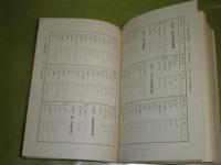 昭和新定御書難読便覧　　昭和48年3月　初版　345頁　3行線引き有　ヤケシミ汚難有　裸本　剥がし消し跡有　H1の2