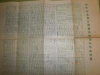 岡山縣全図 二十八万分之一　少汚　3折れ　昭和10年8月　第32版　安藤力之助著　地図　H3の1　