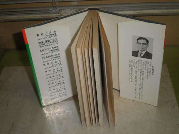 四柱推命術の原理と暦 内田勝郎著 昭和55年1月 初版 ヤケシミ汚