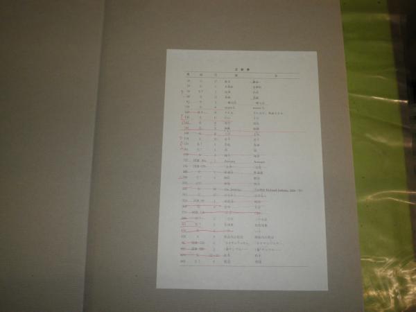 図説日本医療文化史 宗田一著 1989年2月 初版筒函 483頁