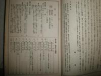 変態仇討史　和装　H3の4
