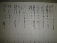 国文学年次別論文集　　中世2　平成10年1998年　裸本　少シミ少難有　H2左H88