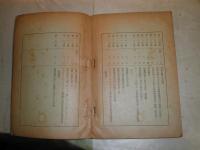 司法資料　第121号　賭博に関する調査　司法資料121号　司法省調査課　　H3の3