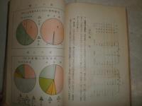 東京市内の木賃宿に関する調査　　ヤケシミ汚難有　H3の3