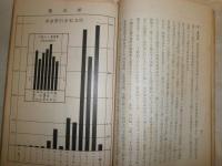 東京市内の木賃宿に関する調査　　ヤケシミ汚難有　H3の3