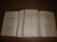 済生会第1・3回会務報告書　恩賜財団　　2冊セット　ヤケシミ汚痛有　H3の2
