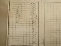 天明俳人小傳　（複写）　和綴じ自装　H3の3