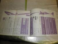 群像　　27巻3・5・6・8・9・11号　計6冊　特集・川端康成死と芸術河上徹太郎中村光夫佐伯彰一　座談会・個の文学と社会　秋山駿川村二郎小田切秀雄　ゆうパック送付　ヤケシミ汚少難有　E5左上段