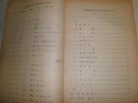 かんい線9077号東京大学鉄道研究会15頁1971年発行　　電車線路の特性理論70頁国鉄新宿電力区1965年発行　　電車線路架線方式専門委員会報告書（案）54頁昭和32年3月　　ヤケシミ汚難痛切れ有　V1下段