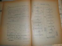 かんい線9077号東京大学鉄道研究会15頁1971年発行　　電車線路の特性理論70頁国鉄新宿電力区1965年発行　　電車線路架線方式専門委員会報告書（案）54頁昭和32年3月　　ヤケシミ汚難痛切れ有　V1下段