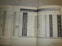 現代詩手帖　特集ル・クレジオ　言語を包囲する反文明　対談豊崎光一・寺山修司　高山鉄郎　岩崎力ほか　ヤケシミ汚有　L1右