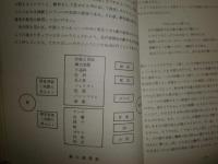劇文学の研究　　J・L・スタイヤン著　新熊清訳　ヤケシミ汚有　本体のみ裸本
L2