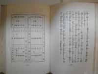 副業としての飼鳥　　趣味の副業叢書第2編　　ヤケシミ汚難痛有　H2左2