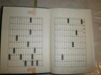 朝陽字鑑精萃　縮本補正　　高田忠周編　　H2左4