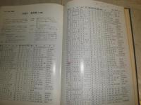 図解　常用漢方処方　顔昆榮著　ヤケシミ汚難　10頁位線引き書込み有　H2左3　