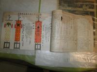 竹重商報　第77号　京都　29頁　シミ多し切れ破れ有　汚難痛有　昭和15年1月　冨田久三郎商店　カレンダー　1948年昭和23年　大阪市　計2点セット　