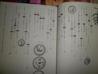 牧神　　文学季刊　1号・4号‐9号　計7冊セット　ヤケシミ汚難痛有　　送料520円　G3