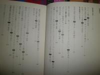 牧神　　文学季刊　1号・4号‐9号　計7冊セット　ヤケシミ汚難痛有　　送料520円　G3