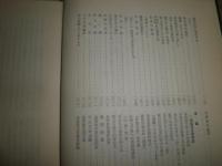 俳諧史諸論　　市橋鐸著　　非売品　初版函　ヤケシミ汚難有　J3右1
